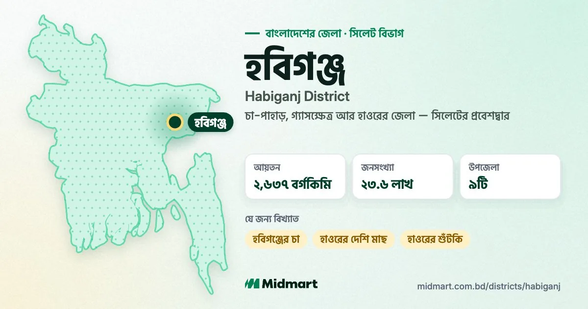 Habiganj