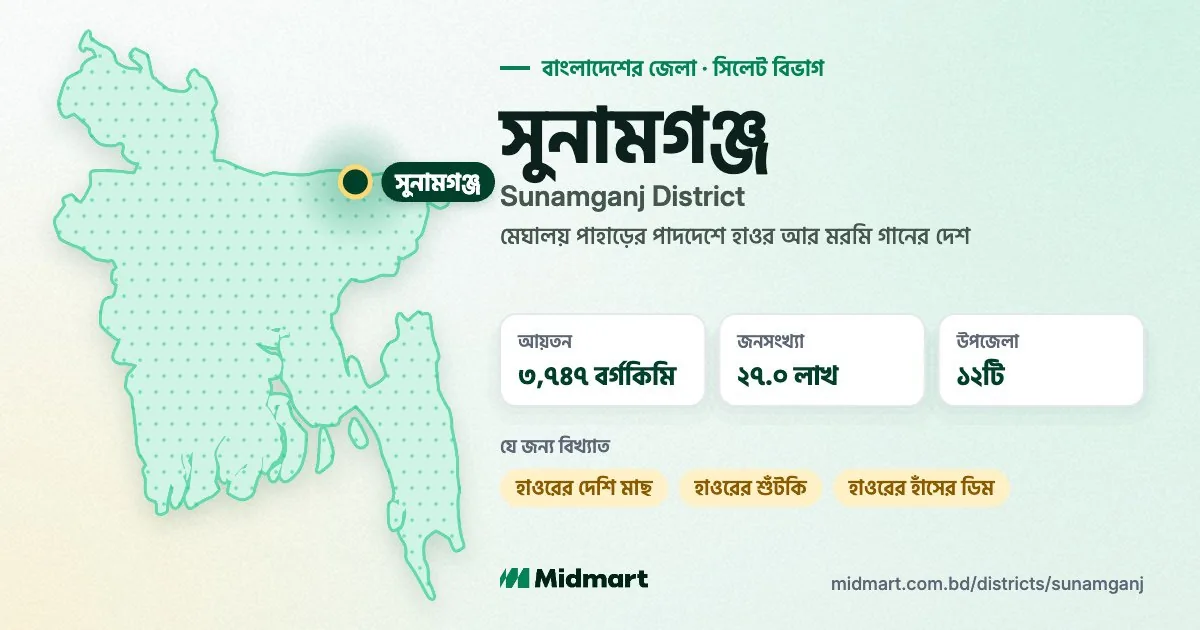Sunamganj