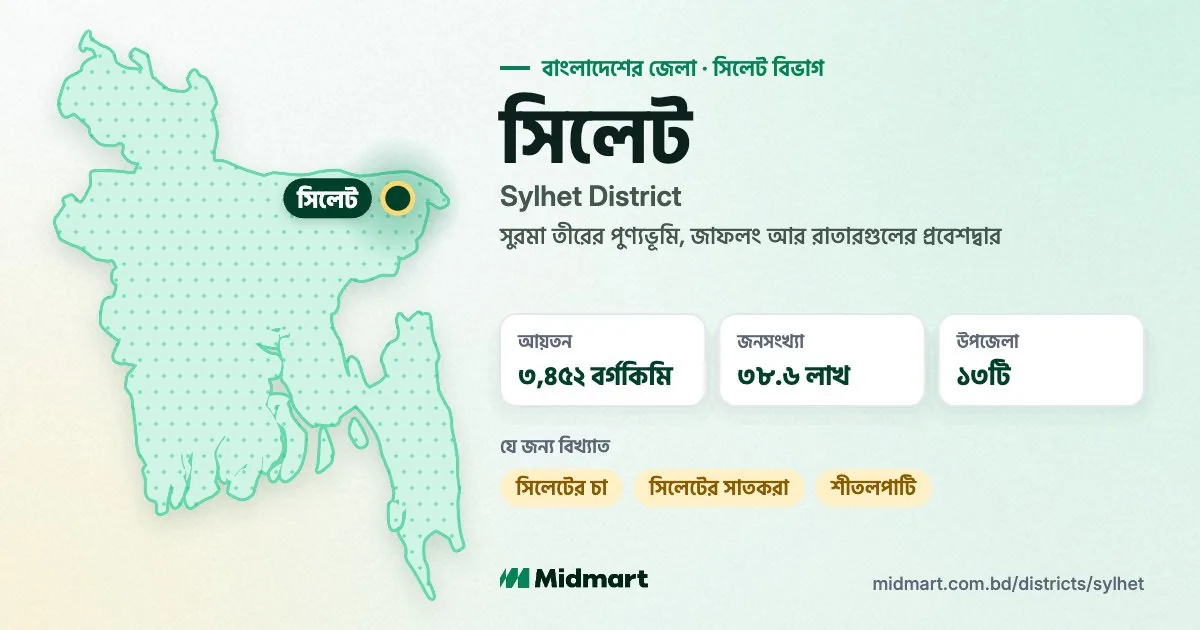 Sylhet at a glance